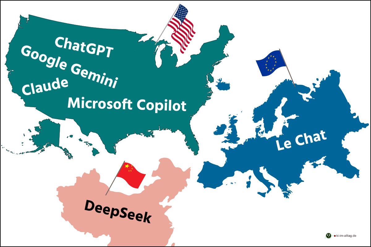 Schaubild Chatbots und Herkunft