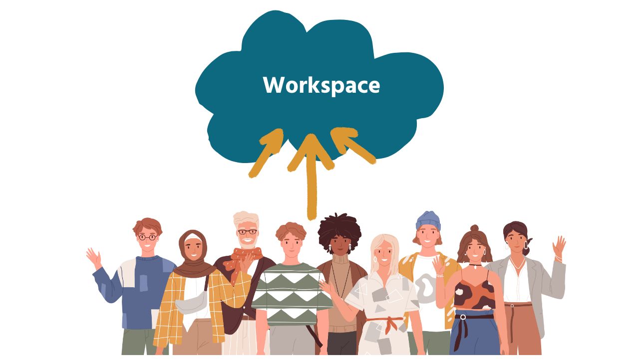 Schaubild ChatGPT Workspache